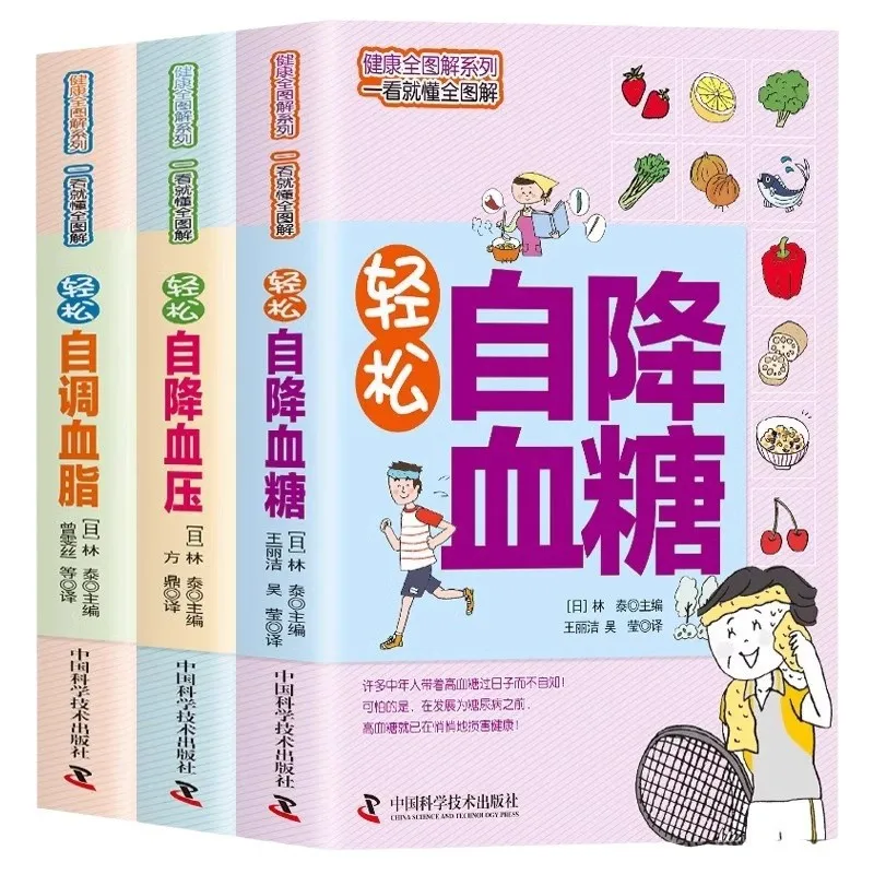 Easy Self Lowering of Blood Sugar, Blood Pressure, and Blood Lipids, Promoting Health for People with Metabolic Syndrome
Easy Self Lowering of Blood Sugar, Blood Pressure, and Blood Lipids, Promoting Health for People with Metabolic Syndrome