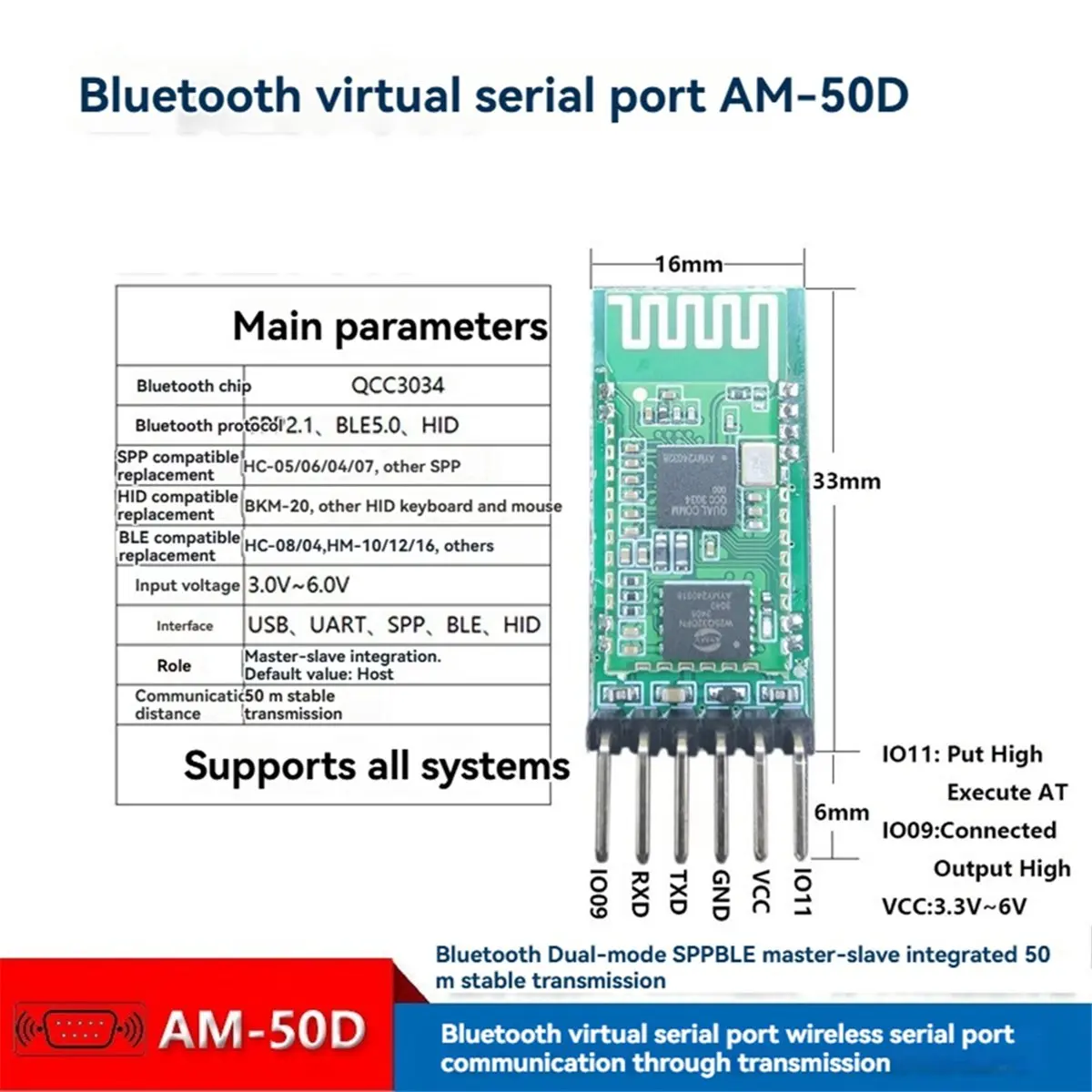 T19C AM-50D Bluetooth-адаптер виртуального последовательного порта BTV5.0, двойной режим SPP/BLE, режимы Master и Slave, расстояние до 50 м, поддержка всех систем
T19C AM-50D Bluetooth-адаптер виртуального последовательного порта BTV5.0, двойной режим SPP/BLE, режимы Master и Slave, расстояние до 50 м, поддержка всех систем