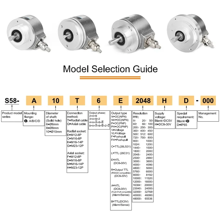 S58 Incremental Rotary Encoder Solid Shaft IP65 Protection High Resolution 65536PPR for Industrial Automation
S58 Incremental Rotary Encoder Solid Shaft IP65 Protection High Resolution 65536PPR for Industrial Automation