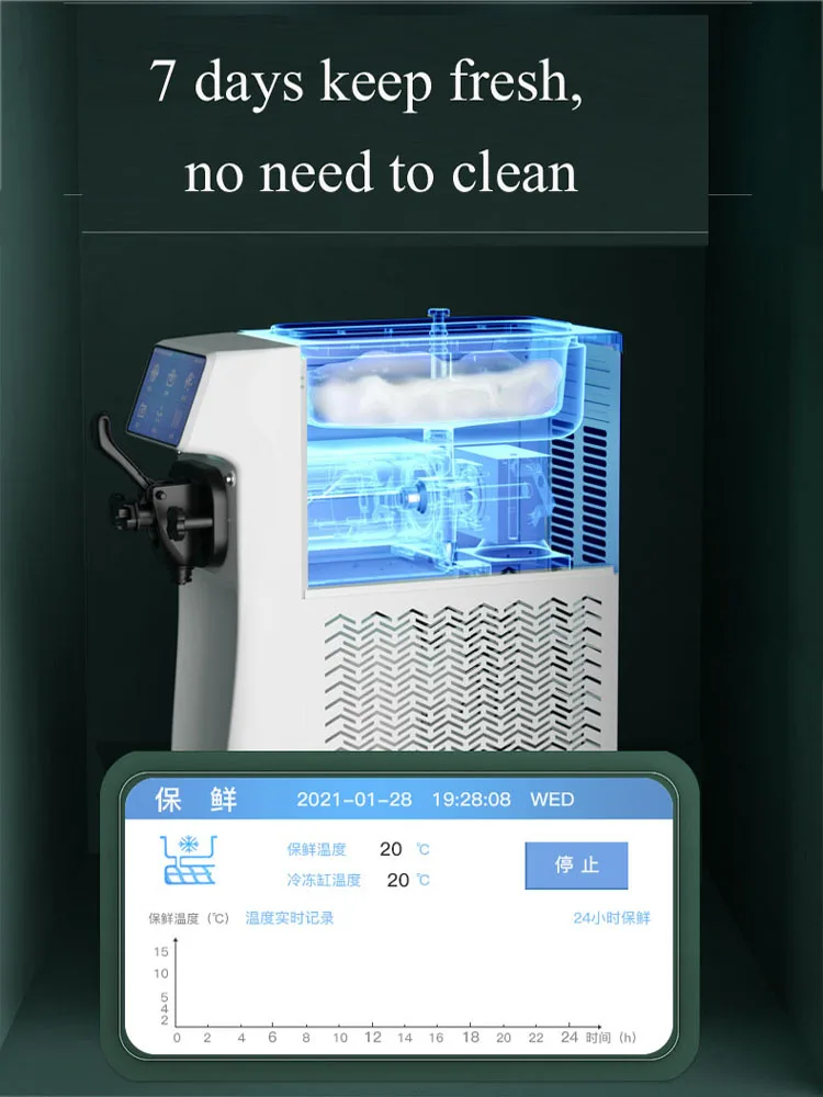 Smart LED Ice Cream Machine Desktop Mini Ice Cream Machine 220V/110V