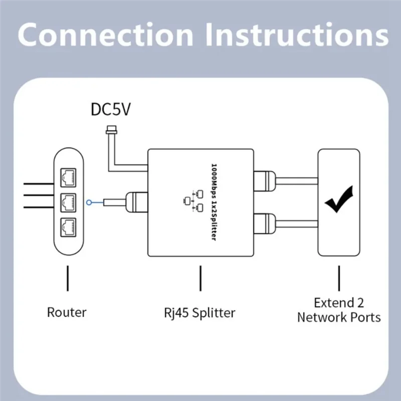 Изысканное качество изготовления-сетевой разветвитель 1–2 Ethernet-разветвитель для 2 ПК, ноутбука, разъем RJ45, разветвитель RJ45, 1–2 выхода Etherne
Изысканное качество изготовления-сетевой разветвитель 1–2 Ethernet-разветвитель для 2 ПК, ноутбука, разъем RJ45, разветвитель RJ45, 1–2 выхода Etherne