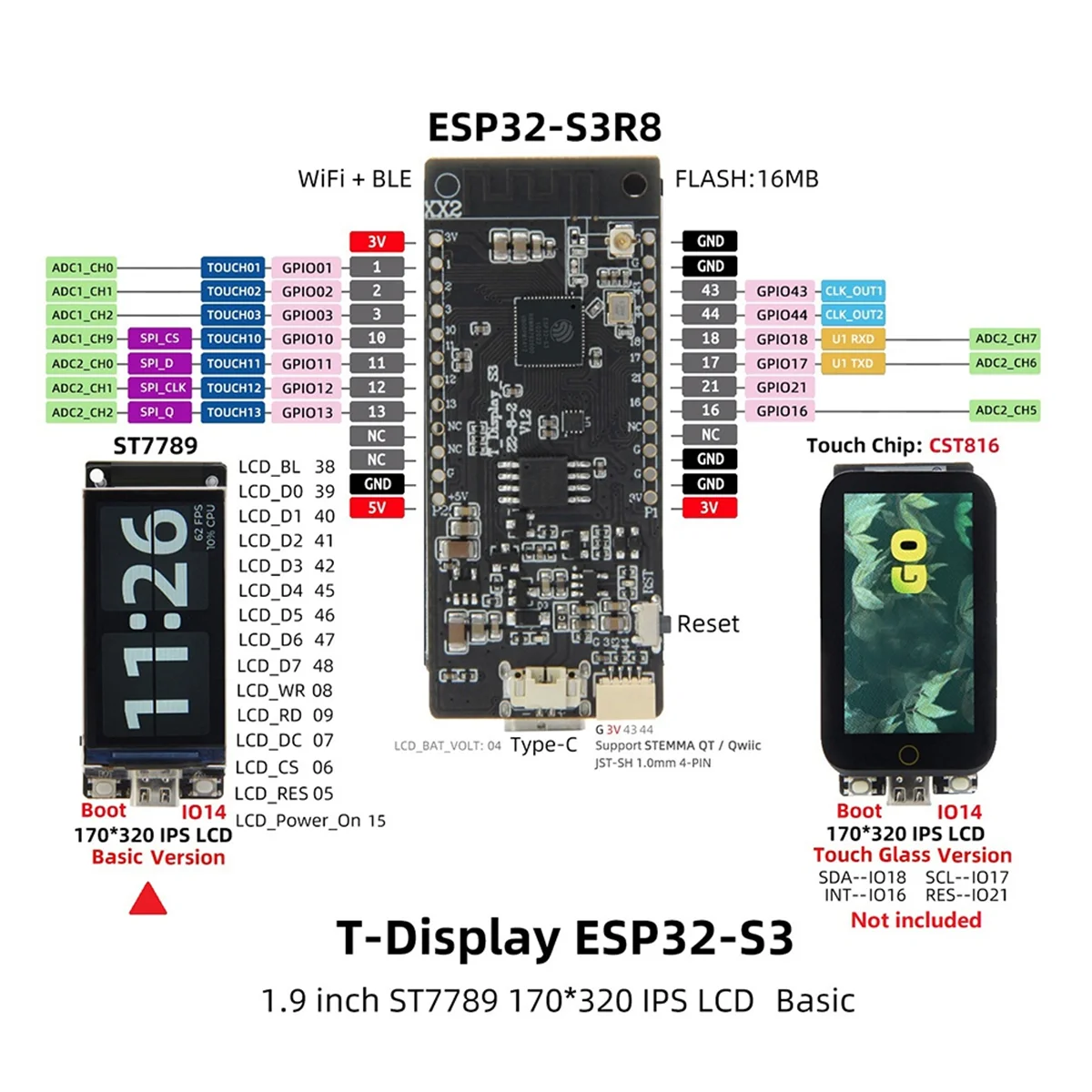 N33R_T-Display-S3 1,9-дюймовая плата разработки ЖК-дисплея для Nerd Miner, сварная
N33R_T-Display-S3 1,9-дюймовая плата разработки ЖК-дисплея для Nerd Miner, сварная