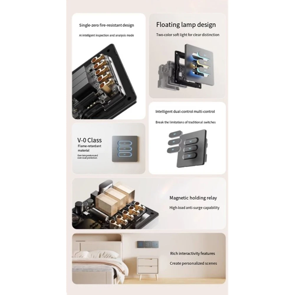 New!Tuya Zigbee Intelligent Button Switch Dual Control Multi-Control Smart Home Time Voice Control Remote Switch
New!Tuya Zigbee Intelligent Button Switch Dual Control Multi-Control Smart Home Time Voice Control Remote Switch