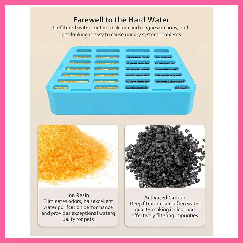 CMHI-New Replacement Cat Water Fountain Filters, 2.2L/74Oz Automatic Pet Water Fountain Replacement Filters And Sponges 6PCS
CMHI-New Replacement Cat Water Fountain Filters, 2.2L/74Oz Automatic Pet Water Fountain Replacement Filters And Sponges 6PCS
