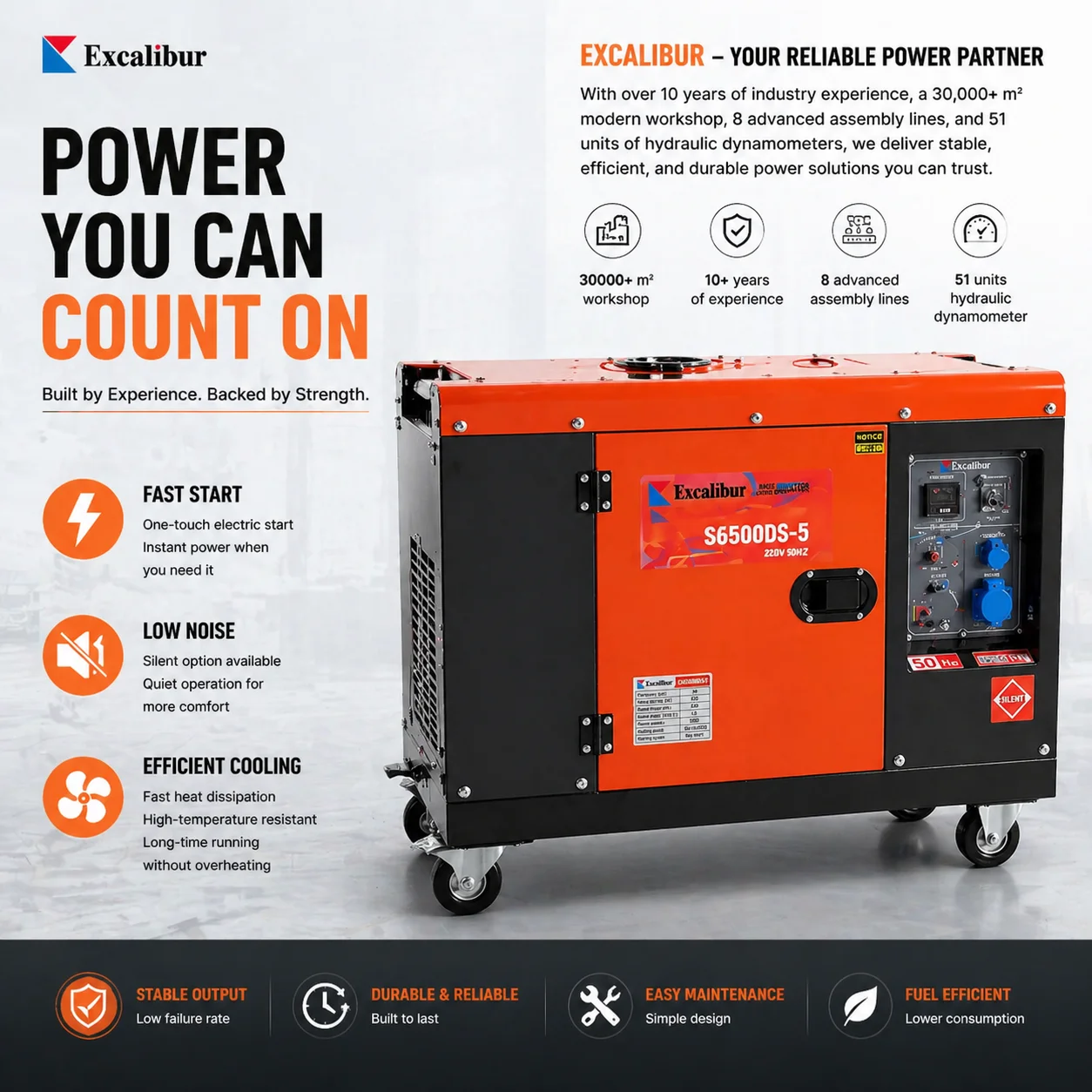 Excalibur 4kva 5kva 6kva 7kva 6.5kva 3 Phase 50 Hz 60 Hz 5000 Watt Price Good Generator Parts Silent Diesel Generator
Excalibur 4kva 5kva 6kva 7kva 6.5kva 3 Phase 50 Hz 60 Hz 5000 Watt Price Good Generator Parts Silent Diesel Generator