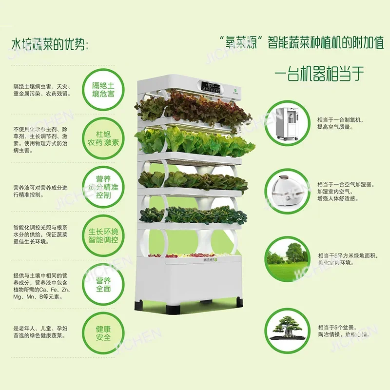 Интеллектуальная установка HN для выращивания овощей без почвы, оборудование для домашнего выращивания овощей в помещении, ящик для посадки овощей
Интеллектуальная установка HN для выращивания овощей без почвы, оборудование для домашнего выращивания овощей в помещении, ящик для посадки овощей