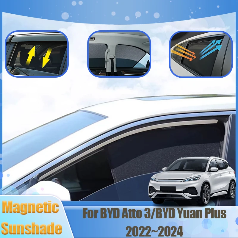 Для BYD Atto 3 аксессуары Yuan Plus SC2E 2022 2023 2024 автомобильный зонтик солнцезащитный теплоизоляционный солнцезащитный козырек автомобильные аксессуары 
Для BYD Atto 3 аксессуары Yuan Plus SC2E 2022 2023 2024 автомобильный зонтик солнцезащитный теплоизоляционный солнцезащитный козырек автомобильные аксессуары