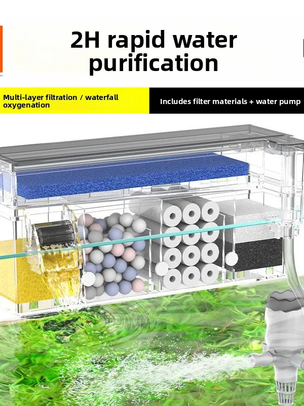 Настенный аквариумный фильтр, кислородный фильтр, тройник в одном, система циркуляции падающего потока воды, оборудование для аквариума Pet Fi
Настенный аквариумный фильтр, кислородный фильтр, тройник в одном, система циркуляции падающего потока воды, оборудование для аквариума Pet Fi
