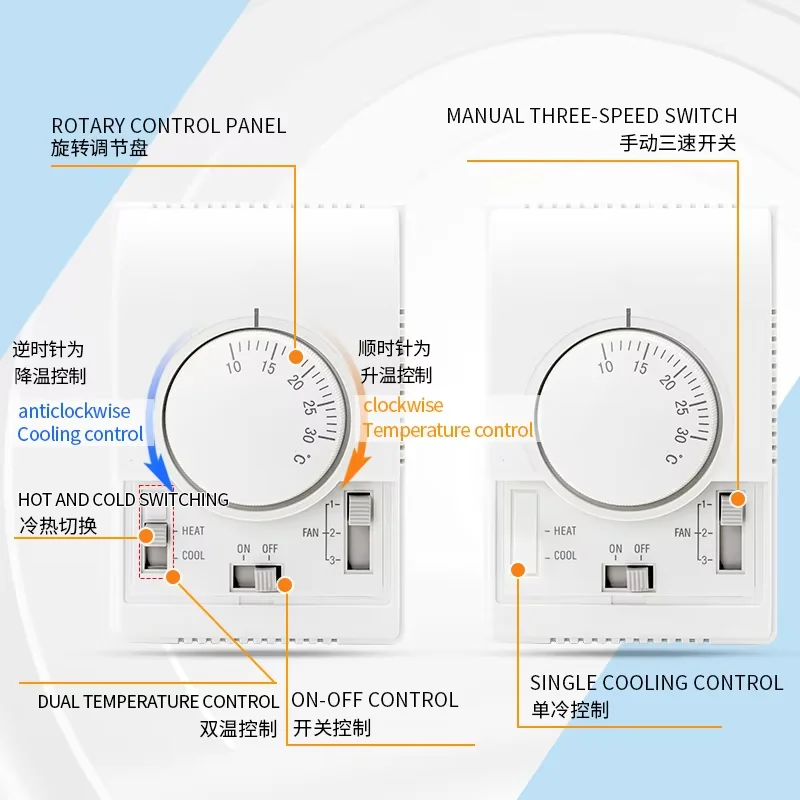 T6373BC1130/A1108 Central air conditioner temperature controller Three-speed switch Universal fan coil control panel Switch pane
T6373BC1130/A1108 Central air conditioner temperature controller Three-speed switch Universal fan coil control panel Switch pane