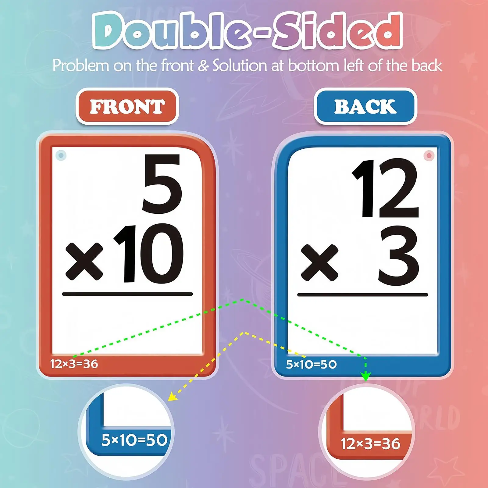Fraction Number Flashcards Elementary School Multiplication Division Addition Subtraction Math Learning Cards Teaching Aids
Fraction Number Flashcards Elementary School Multiplication Division Addition Subtraction Math Learning Cards Teaching Aids
