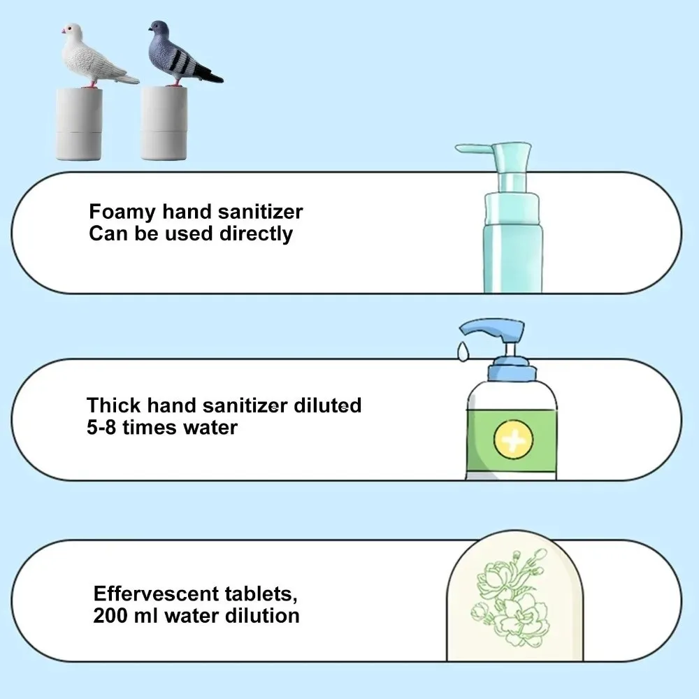 Pigeon Shape Sensor Soap Dispenser Battery Model 300ml Touchless Foaming Soap Dispenser Automatic Induction Foam Washing Phone
Pigeon Shape Sensor Soap Dispenser Battery Model 300ml Touchless Foaming Soap Dispenser Automatic Induction Foam Washing Phone