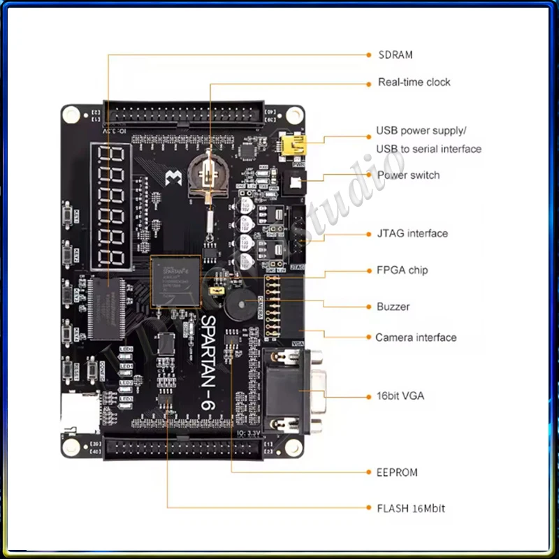 FPGA PCB Development Board Educational Demonstration Electronic Kit Spartan6 XC6SLX16 with SDRAM SD Card VGA JTAG Programmer USB
FPGA PCB Development Board Educational Demonstration Electronic Kit Spartan6 XC6SLX16 with SDRAM SD Card VGA JTAG Programmer USB