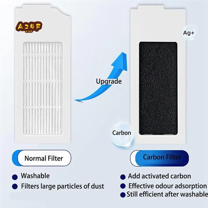 A24F-комплект аксессуаров для Ecovacs Deebot T20 OMNI/T20/T20 Max/T20 Pro, сменная основная боковая щетка, швабра, HEPA-фильтр, мешок для пыли
A24F-комплект аксессуаров для Ecovacs Deebot T20 OMNI/T20/T20 Max/T20 Pro, сменная основная боковая щетка, швабра, HEPA-фильтр, мешок для пыли