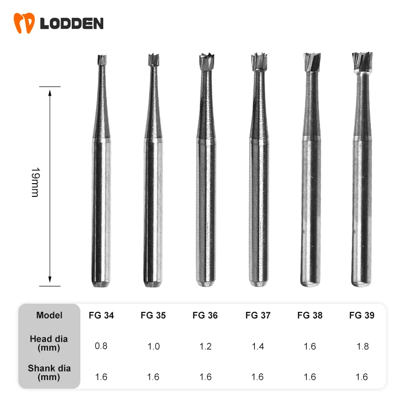 LODDEN 5 шт./кор. стоматологические боры из карбида вольфрама FG, сверла с перевернутым конусом, 6 размеров, 19 мм, 1,6 мм, высокая скорость для стоматологических шлифовальных инструментов
LODDEN 5 шт./кор. стоматологические боры из карбида вольфрама FG, сверла с перевернутым конусом, 6 размеров, 19 мм, 1,6 мм, высокая скорость для стоматологических шлифовальных инструментов