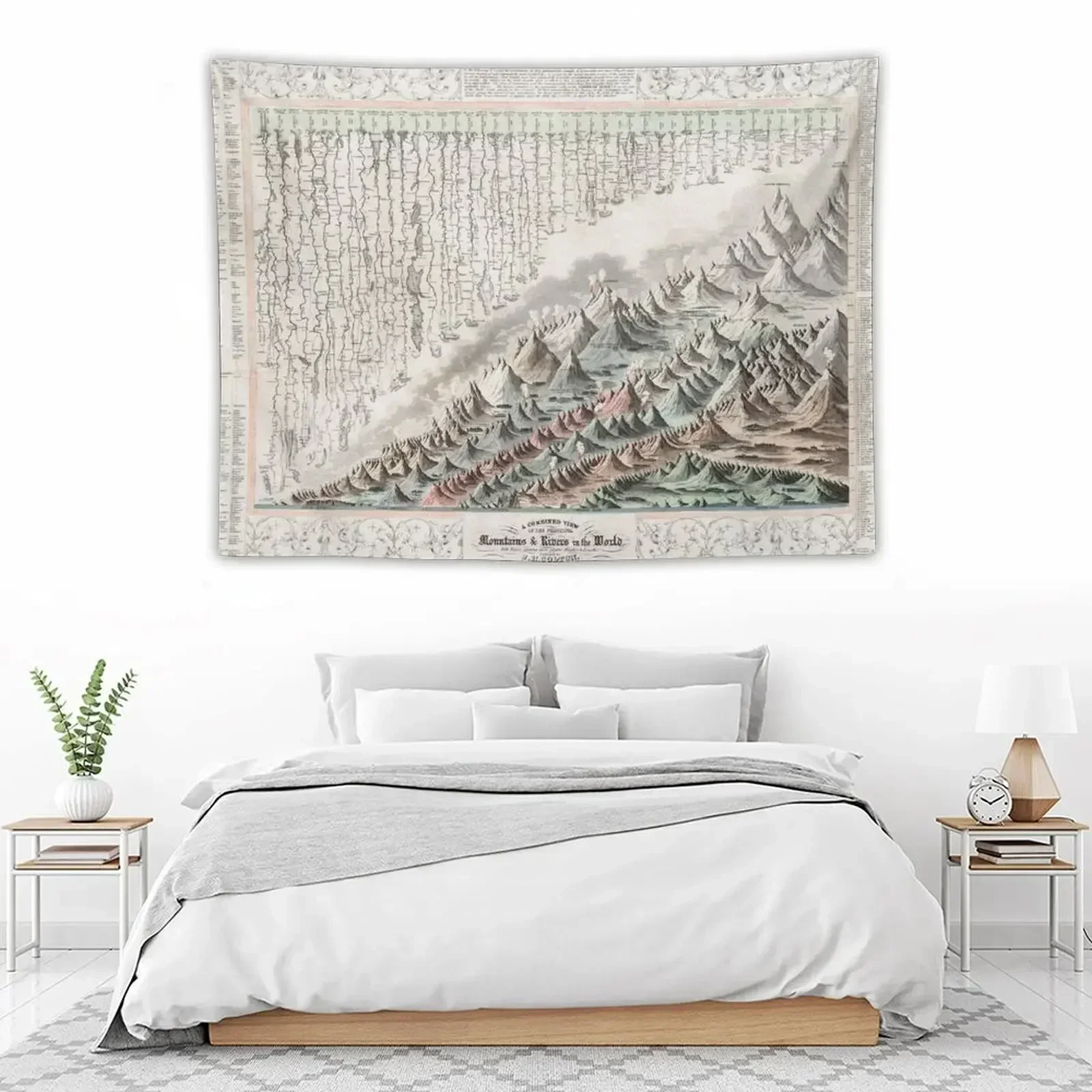 Mountains and Rivers of the World Tapestry Room Decorations Bedroom Deco Room Ornaments Tapestry
Mountains and Rivers of the World Tapestry Room Decorations Bedroom Deco Room Ornaments Tapestry