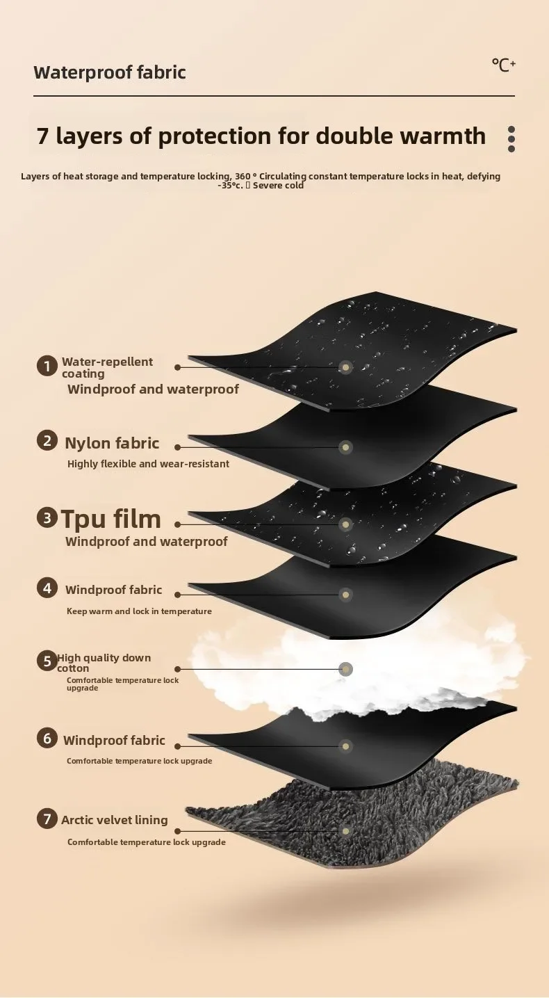 Полезная цельная морозостойкая одежда Низкотемпературная рабочая одежда Антифриз и водонепроницаемый электромобиль утолщенная Windp
Полезная цельная морозостойкая одежда Низкотемпературная рабочая одежда Антифриз и водонепроницаемый электромобиль утолщенная Windp