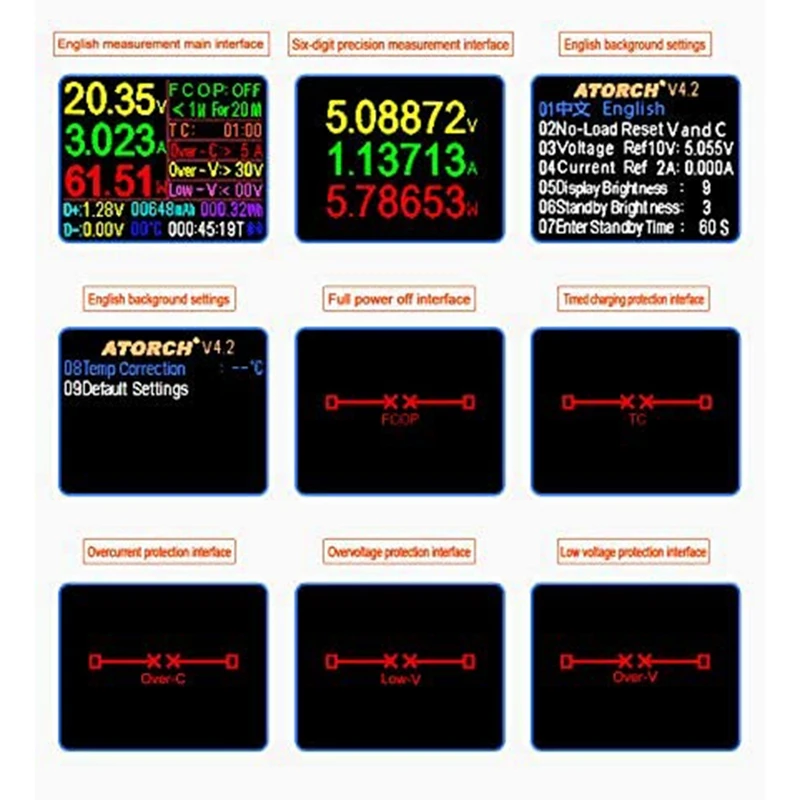 ABYC USB C Tester, 3 in 1 Type C DC5.5 USB Tester Color Screen IPS Digital Multimeter,Capacity Detector,with Clip Cable
ABYC USB C Tester, 3 in 1 Type C DC5.5 USB Tester Color Screen IPS Digital Multimeter,Capacity Detector,with Clip Cable