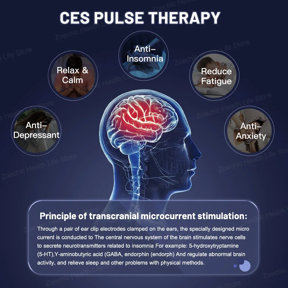 Travel-Friendly Sleep Aid Device - Mini CES Therapy for Business Trip Insomnia & Jet Lag
Travel-Friendly Sleep Aid Device - Mini CES Therapy for Business Trip Insomnia & Jet Lag