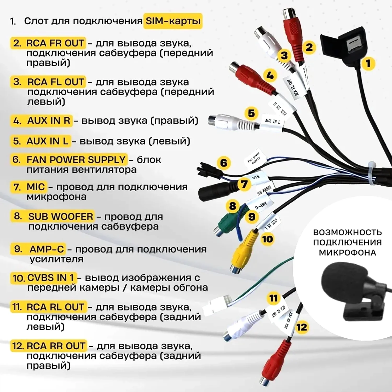 20-контактный удлинительный кабель RCA AV Aux для автомобильного аудио-видео подключения с микрофоном, сердечник из чистой меди, ПВХ-оболочка, высокое качество
20-контактный удлинительный кабель RCA AV Aux для автомобильного аудио-видео подключения с микрофоном, сердечник из чистой меди, ПВХ-оболочка, высокое качество