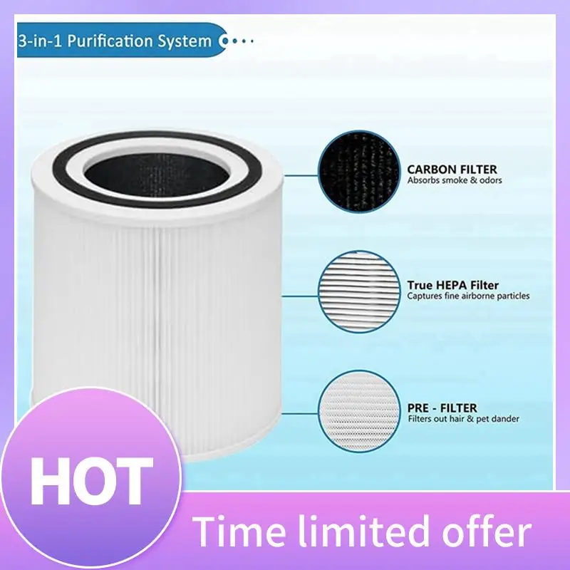 B69C 3PCS Replacement Filters For Taotronics TT-AP005 Air Purifier, H13 True HEPA And Activated Carbon Filter Replacement Access
B69C 3PCS Replacement Filters For Taotronics TT-AP005 Air Purifier, H13 True HEPA And Activated Carbon Filter Replacement Access