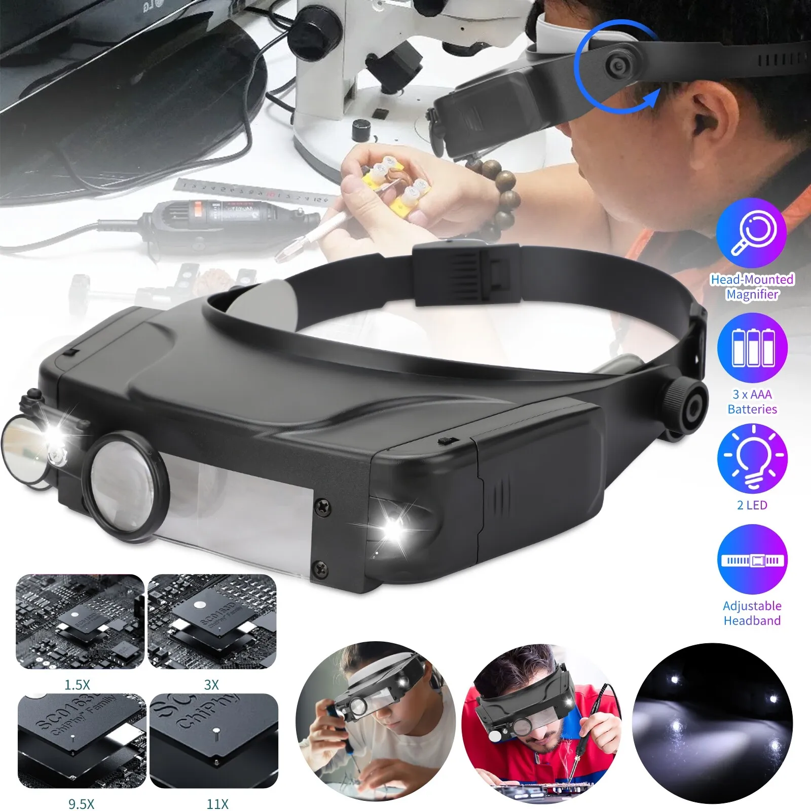 Jewelers Head Headband Magnifier 2 LED Illuminated Visor Magnifying Glasses Lens
Jewelers Head Headband Magnifier 2 LED Illuminated Visor Magnifying Glasses Lens