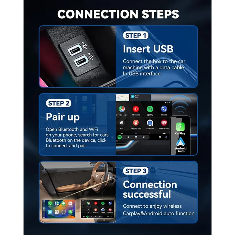 Высококачественный беспроводной адаптер Carplay, обновленный для IOS и Android Auto — Bluetooth 5,0, Plug & Play, автоматическое подключение, голосовое управление
Высококачественный беспроводной адаптер Carplay, обновленный для IOS и Android Auto — Bluetooth 5,0, Plug & Play, автоматическое подключение, голосовое управление