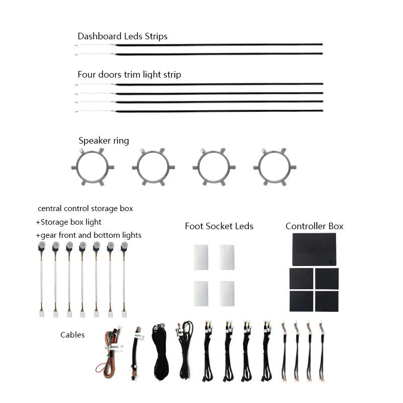 Hot Sale Suitable for 21-24 Mustang Mach-E Ambient Light Car
Hot Sale Suitable for 21-24 Mustang Mach-E Ambient Light Car