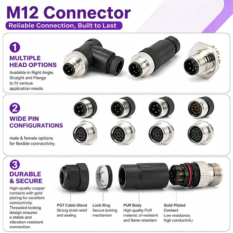 5/20Pcs M12 12mm IP67 Aviation Connector Panel Mount Flange Socket Back/Front Mount, Straight/Right Angle for Industrial Sensor
5/20Pcs M12 12mm IP67 Aviation Connector Panel Mount Flange Socket Back/Front Mount, Straight/Right Angle for Industrial Sensor