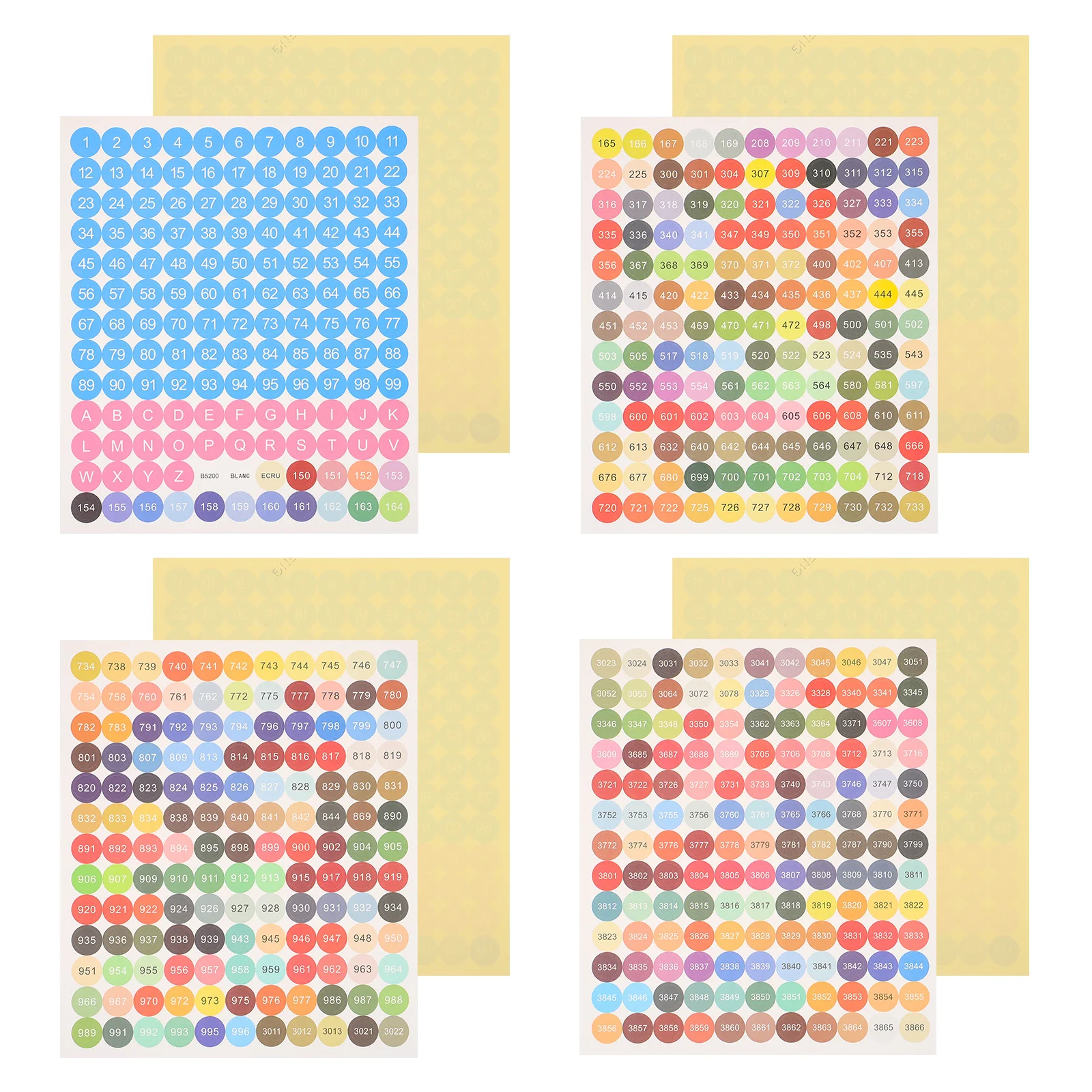 4Sets Colorful Number Stickers Self Adhesive Easy Peel Classification Labels for Storage Boxes Crafts
4Sets Colorful Number Stickers Self Adhesive Easy Peel Classification Labels for Storage Boxes Crafts