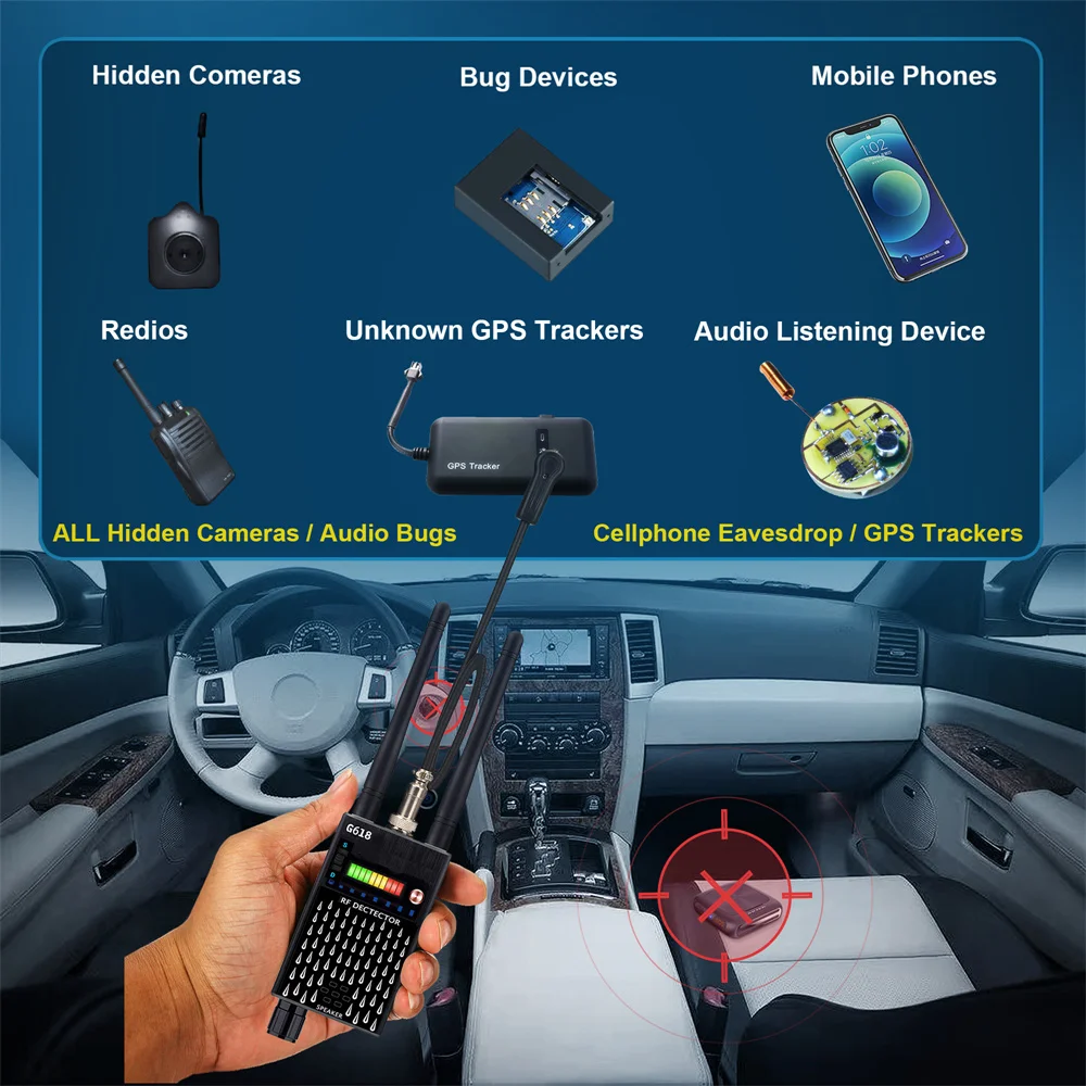 Anti Spy Anti Candid Hidden Camera Detector GPS Tracker Finder Wireless RF Signal Detector GSM Audio Bug Eavesdropping Scanner
Anti Spy Anti Candid Hidden Camera Detector GPS Tracker Finder Wireless RF Signal Detector GSM Audio Bug Eavesdropping Scanner