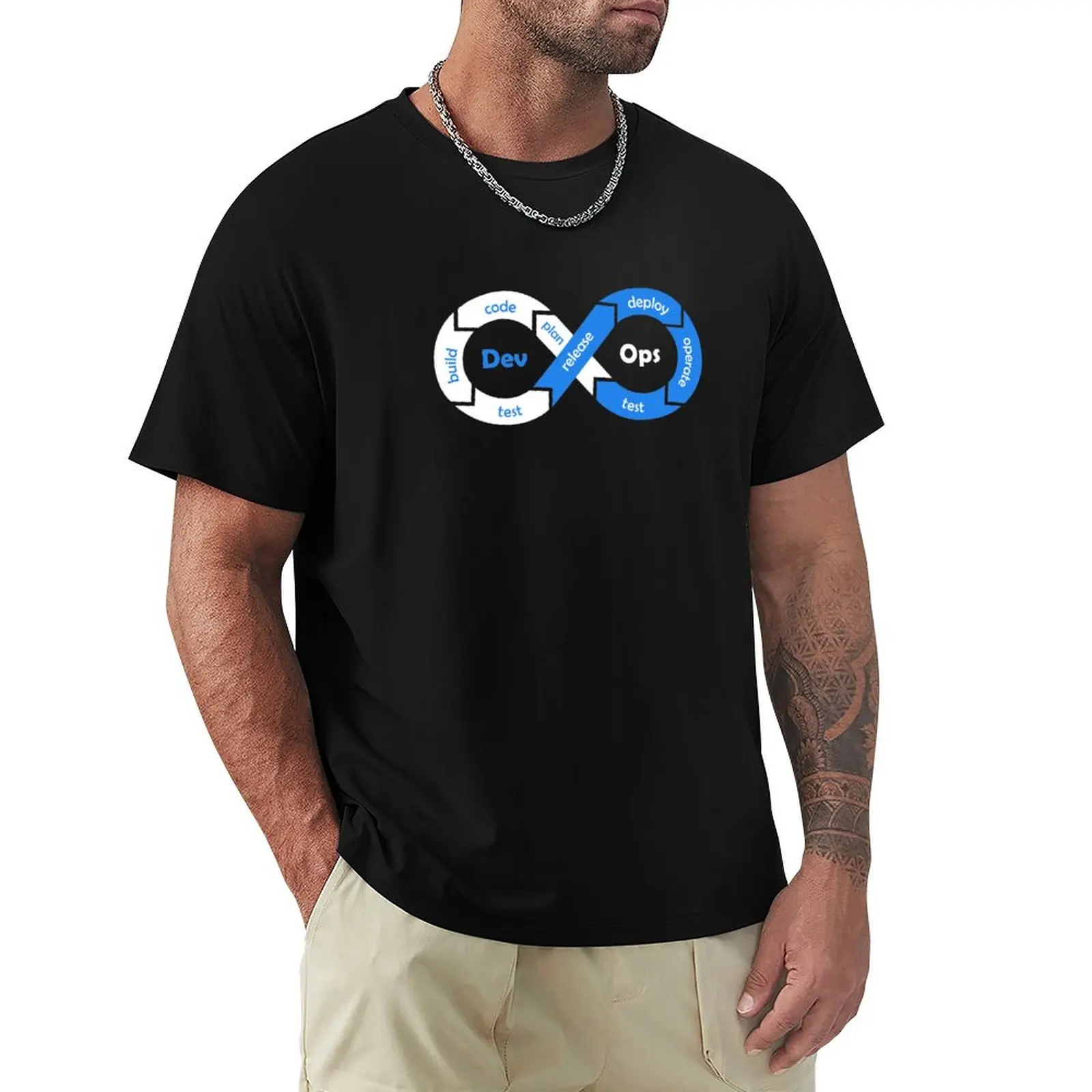 Devops Process Engineer - Blue T-Shirt graphic t shirt vintage designer shirts Clothing funny meme t-shirts Men's t-shirts
Devops Process Engineer - Blue T-Shirt graphic t shirt vintage designer shirts Clothing funny meme t-shirts Men's t-shirts