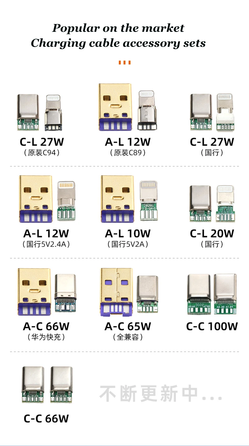 Type-C PD Fast Charging Chip USB C94 Full Protocol Supports C89/C100/C65/C66 for Phone DIY Data Cable Repair Soldering Module
Type-C PD Fast Charging Chip USB C94 Full Protocol Supports C89/C100/C65/C66 for Phone DIY Data Cable Repair Soldering Module