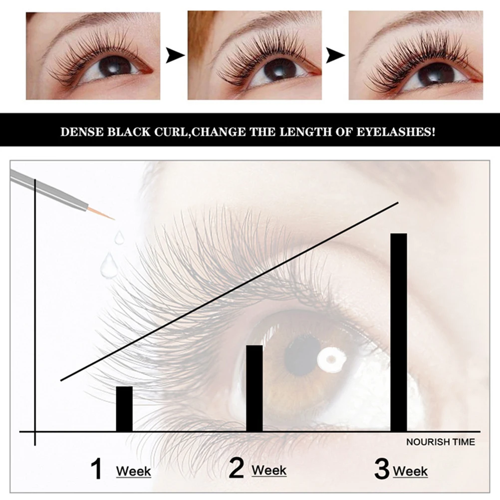 5Ml Eyelash Natural Ingredients Lash Thickening Booster Longer Lashes Rapid Brow Enhancer Nourishing Eyelash Liquid Lash
5Ml Eyelash Natural Ingredients Lash Thickening Booster Longer Lashes Rapid Brow Enhancer Nourishing Eyelash Liquid Lash