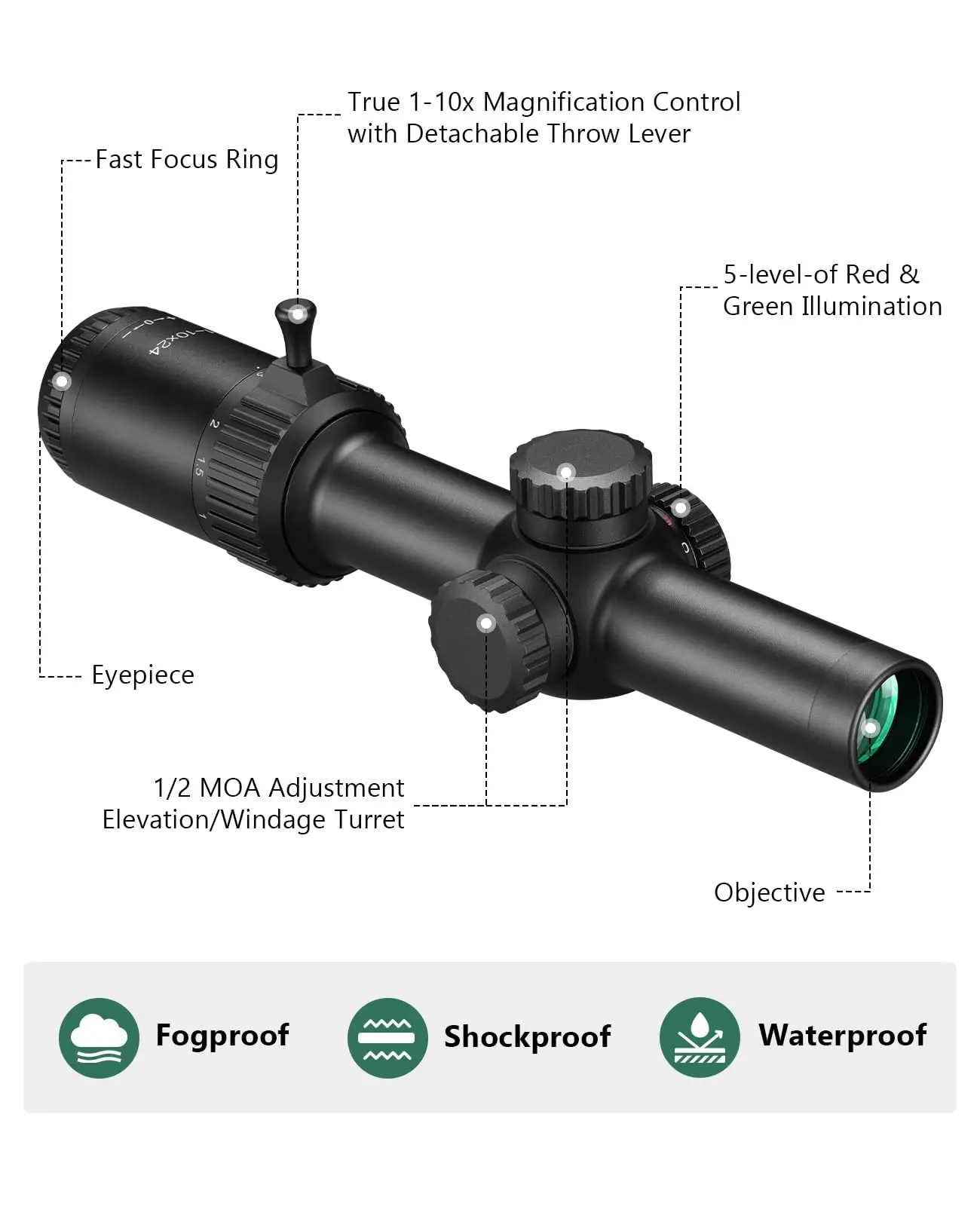 1-10x24 MT Circle Dot-1 Reticle LPVO Rifle Scope Cantilever Illuminated Zero Reset HD Second Focal Plane 
1-10x24 MT Circle Dot-1 Reticle LPVO Rifle Scope Cantilever Illuminated Zero Reset HD Second Focal Plane