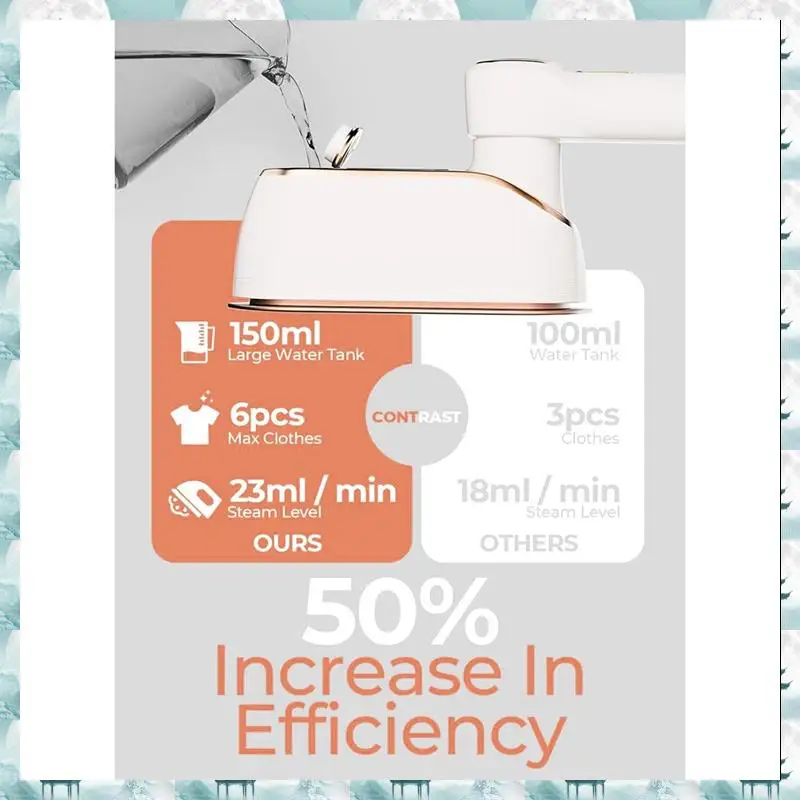 Caci Portable Travel Steamer, 1200W Handheld Fabric Steamer For Clothes, 4 Modes With LCD Display, Wrinkle Remover EU Plug
Caci Portable Travel Steamer, 1200W Handheld Fabric Steamer For Clothes, 4 Modes With LCD Display, Wrinkle Remover EU Plug