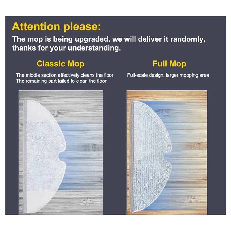 A15Q-For Xiaomi Robot Vacuum Cleaner S20/D106 Parts Mop Cloth Replacement Parts Kit Accessories Robot Vacuum Cleaner Parts
A15Q-For Xiaomi Robot Vacuum Cleaner S20/D106 Parts Mop Cloth Replacement Parts Kit Accessories Robot Vacuum Cleaner Parts