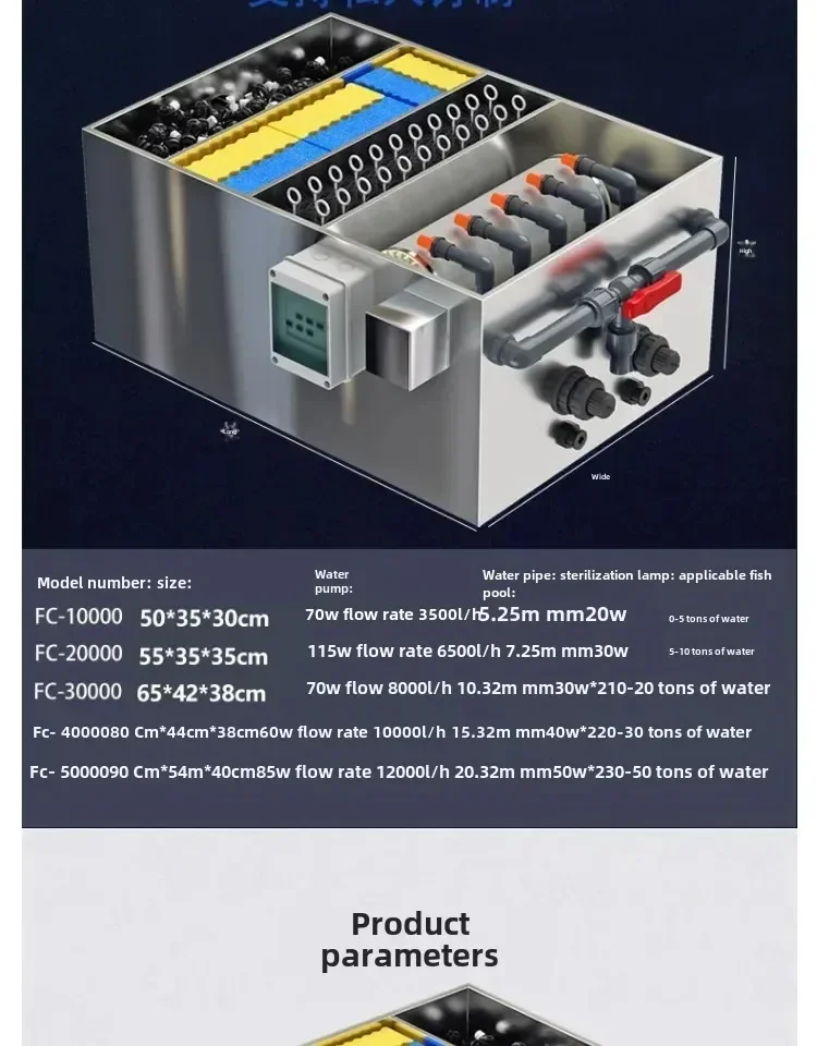 Stainless Steel Fish Pond Filter Rotary Drum Microfilter Water Circulation System Filtration Backwashing Fish Stool Separation
Stainless Steel Fish Pond Filter Rotary Drum Microfilter Water Circulation System Filtration Backwashing Fish Stool Separation