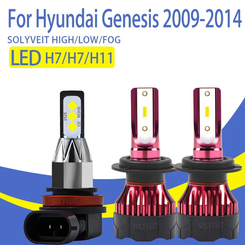 Instant-On Ensures Clear Vision Wide Beam H7 H7 H11 LED Headlight foglight For Hyundai Genesis 2009 2010 2011 2012 2013 2014
Instant-On Ensures Clear Vision Wide Beam H7 H7 H11 LED Headlight foglight For Hyundai Genesis 2009 2010 2011 2012 2013 2014