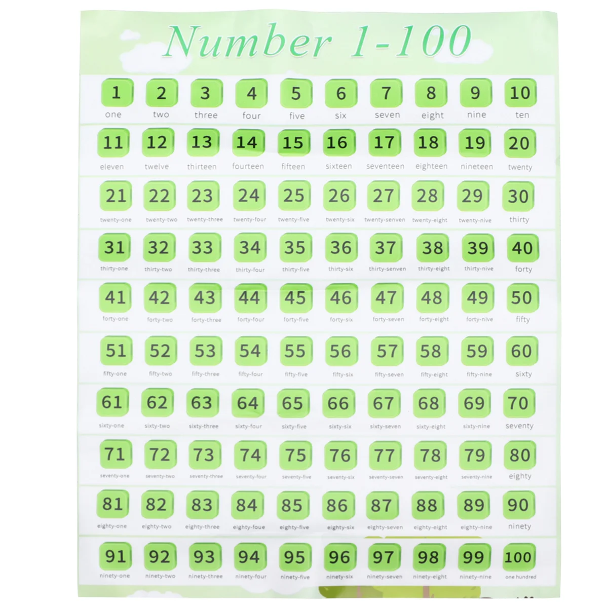 Children Early Education Wall Map Self-adhesive Number 1-100 Chart Kids English Learning Poster for Home Nursery (30x40cm)
Children Early Education Wall Map Self-adhesive Number 1-100 Chart Kids English Learning Poster for Home Nursery (30x40cm)