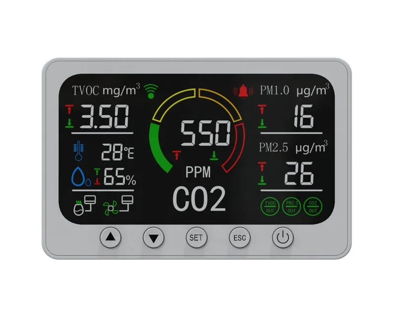 App Rs485 Smart air Quality and Controller Combo Co2 Tvoc Pm25 Pm10 Temp. Humidity Detect & Control for Ventilation
App Rs485 Smart air Quality and Controller Combo Co2 Tvoc Pm25 Pm10 Temp. Humidity Detect & Control for Ventilation