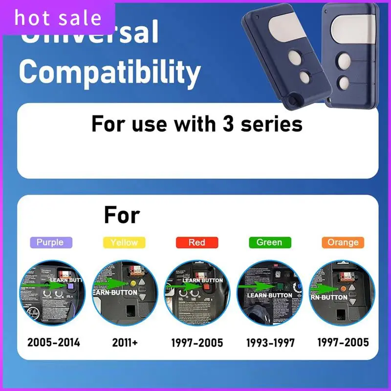 3Pcs Garage Door Remote 433.92Mhz, 3-Button Opener Control Compatible With Multiple Models
3Pcs Garage Door Remote 433.92Mhz, 3-Button Opener Control Compatible With Multiple Models