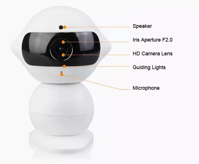 Car Home Office Warehouse Multi-use Smart Security HD WIFI IP Camera Robot camera
Car Home Office Warehouse Multi-use Smart Security HD WIFI IP Camera Robot camera