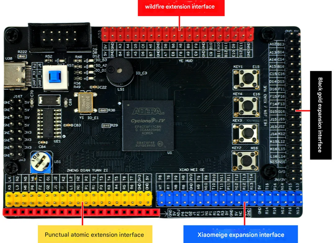 Плата для разработки FPGA Altera EP4CE6, базовая плата, минималистичная системная плата
Плата для разработки FPGA Altera EP4CE6, базовая плата, минималистичная системная плата