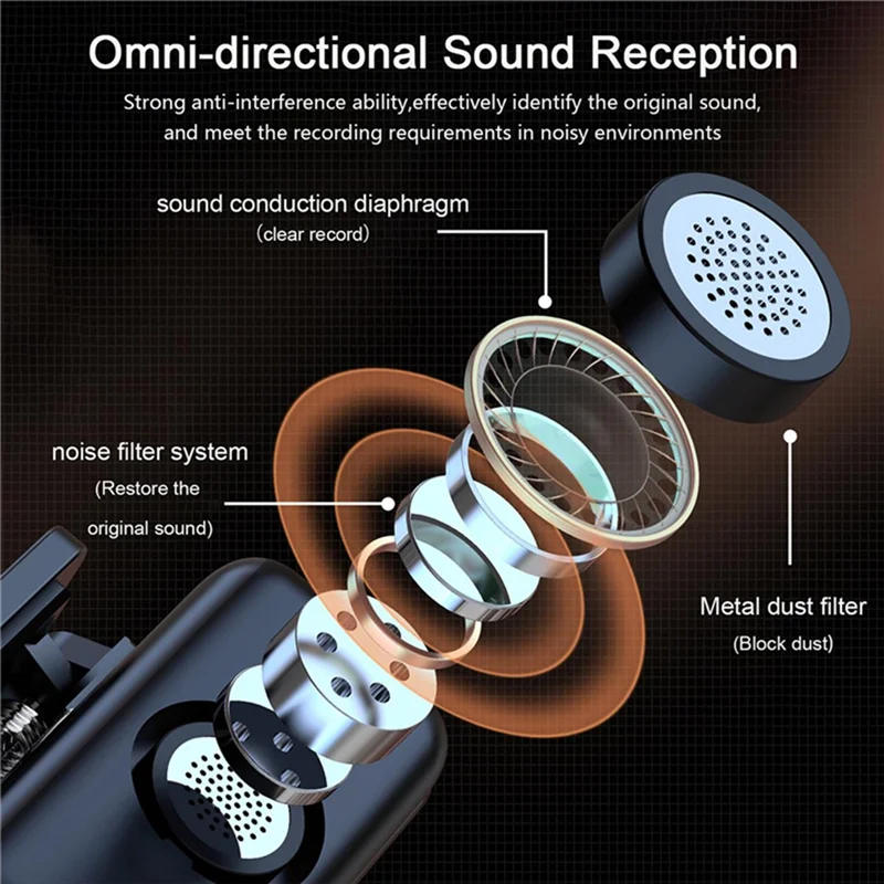 【Must-Haves】Lavalier Recording Microphone Dual Channel With 98Ft For Smartphone DSLR Camera DV Vlog Live
【Must-Haves】Lavalier Recording Microphone Dual Channel With 98Ft For Smartphone DSLR Camera DV Vlog Live