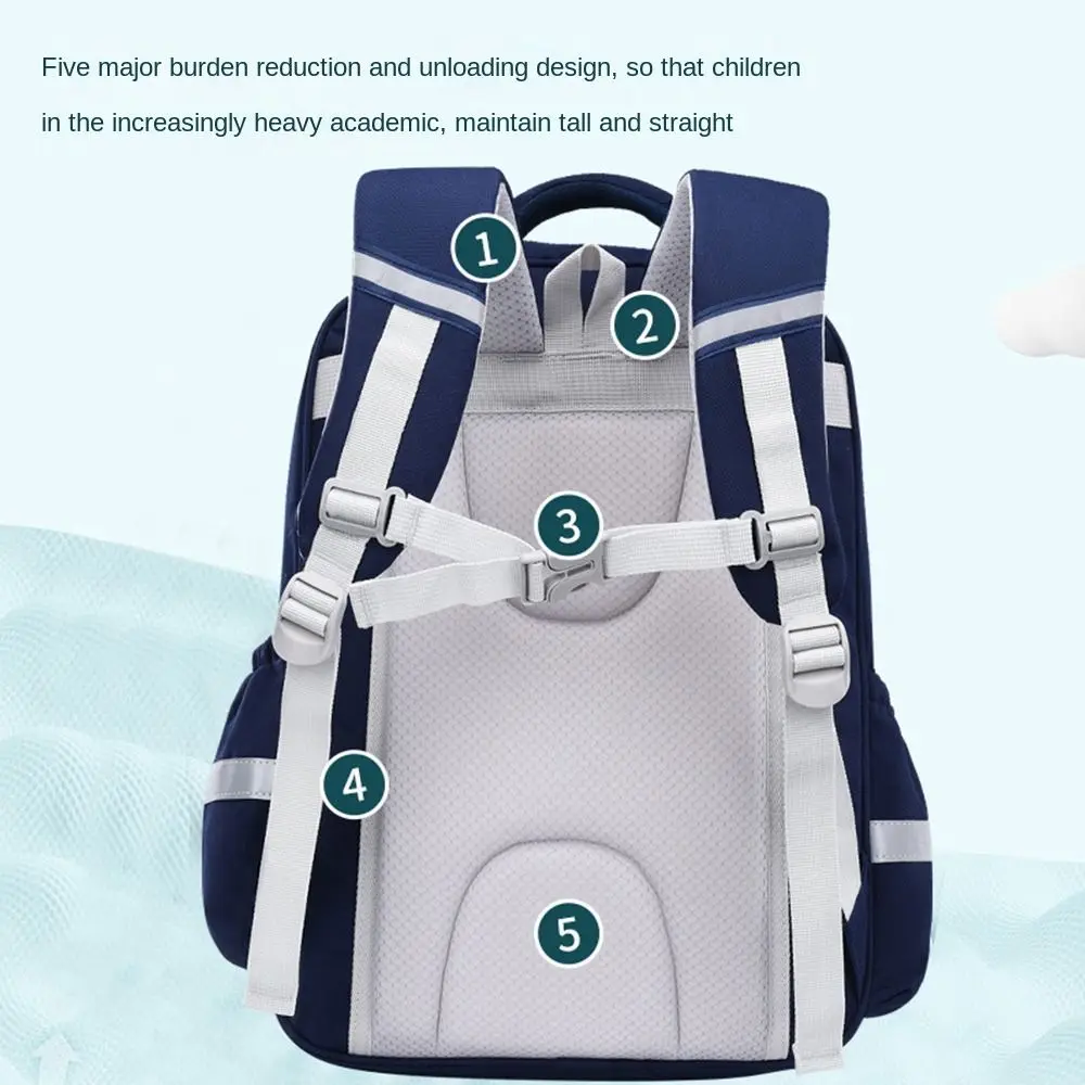 Высококачественный вместительный школьный рюкзак для студентов с защитой позвоночника, легкий, водонепроницаемый, эргономичный
Высококачественный вместительный школьный рюкзак для студентов с защитой позвоночника, легкий, водонепроницаемый, эргономичный