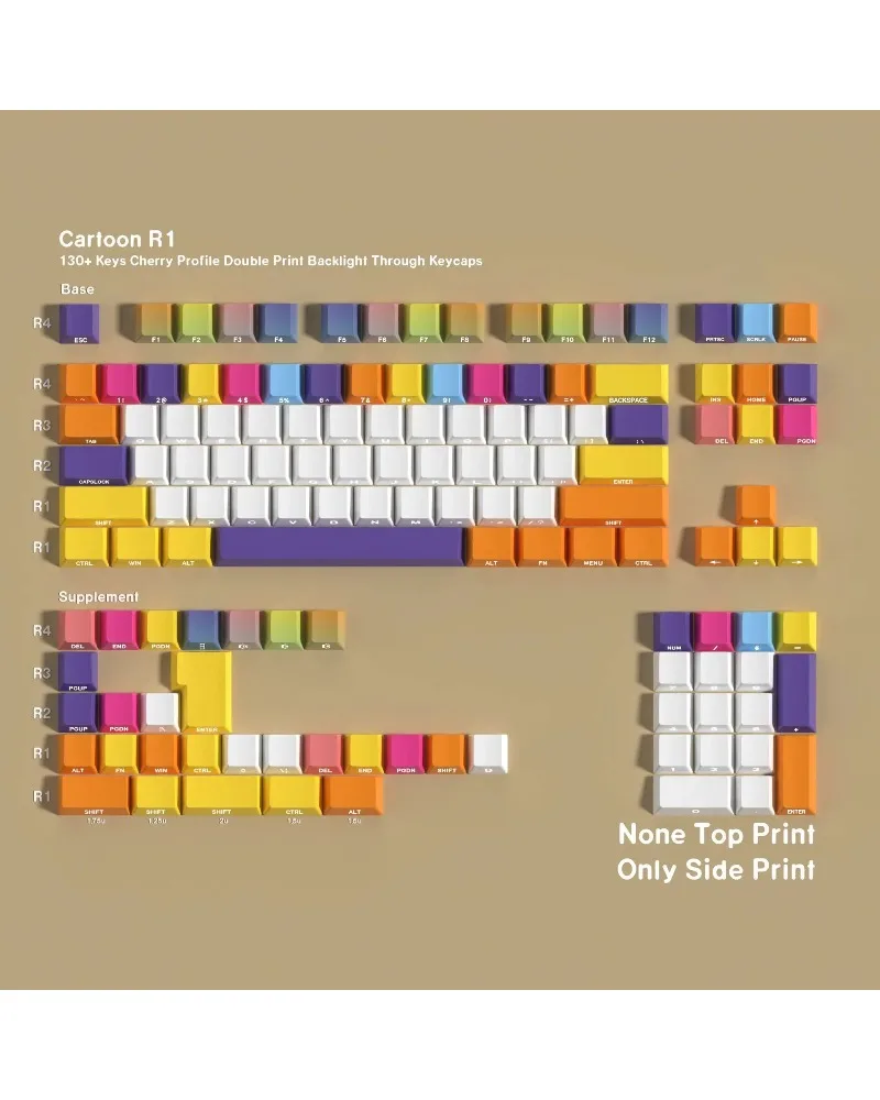 Bright Cartoon Themed PBT Keycaps Cherry Original Profile Side Print Large Font Mechanical Keyboard Keycap Set