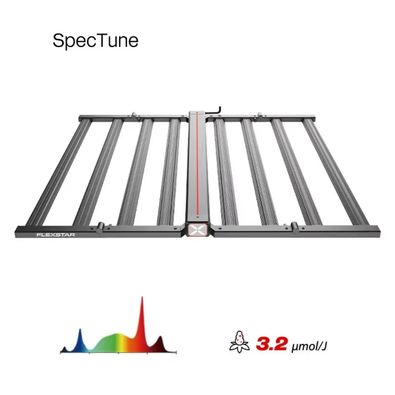 Quality SpecTune Adjustable Spectrum 3.2 Umol/J Grow LightWith 5-year Warranty
Quality SpecTune Adjustable Spectrum 3.2 Umol/J Grow LightWith 5-year Warranty
