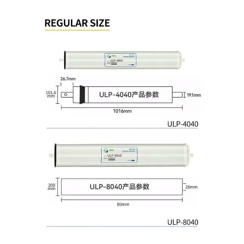 High Performance 4040 8040 Reverse Osmosis Membrane for Commercial Water Purification with Superior Fouling Resistance
High Performance 4040 8040 Reverse Osmosis Membrane for Commercial Water Purification with Superior Fouling Resistance