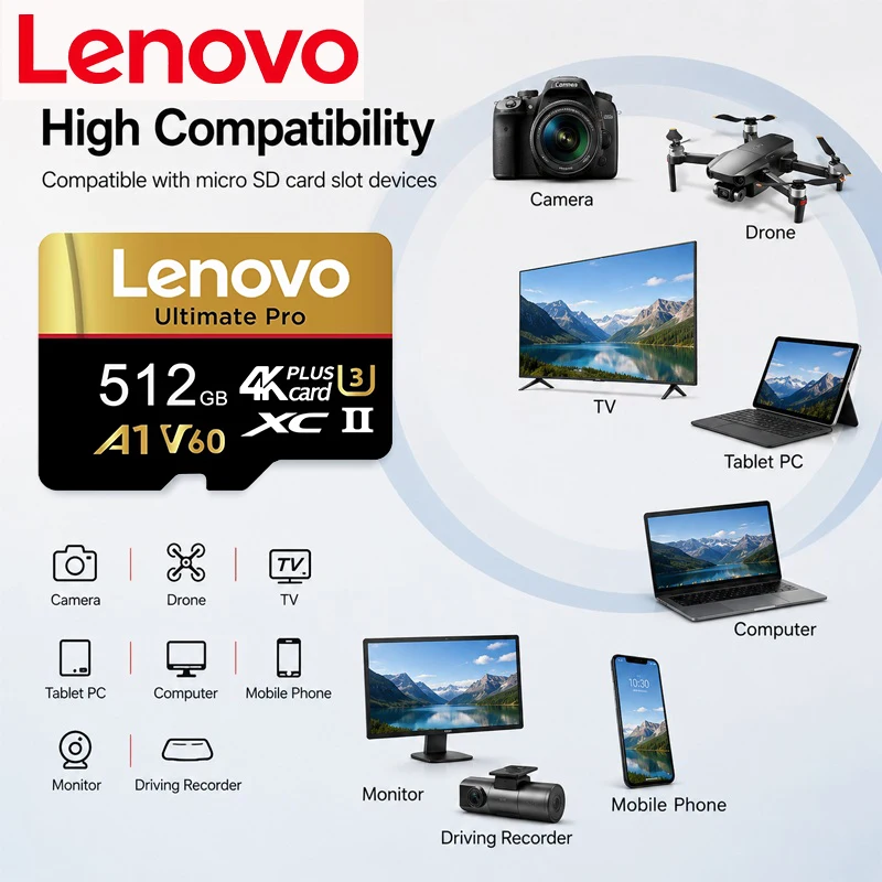 Huge Storage Lenovo 512GB SD Cards TF Cards Micro TF SD Memory Card 128GB UHS-I 32GB V10 for Drone/Tablet/Phone
Huge Storage Lenovo 512GB SD Cards TF Cards Micro TF SD Memory Card 128GB UHS-I 32GB V10 for Drone/Tablet/Phone