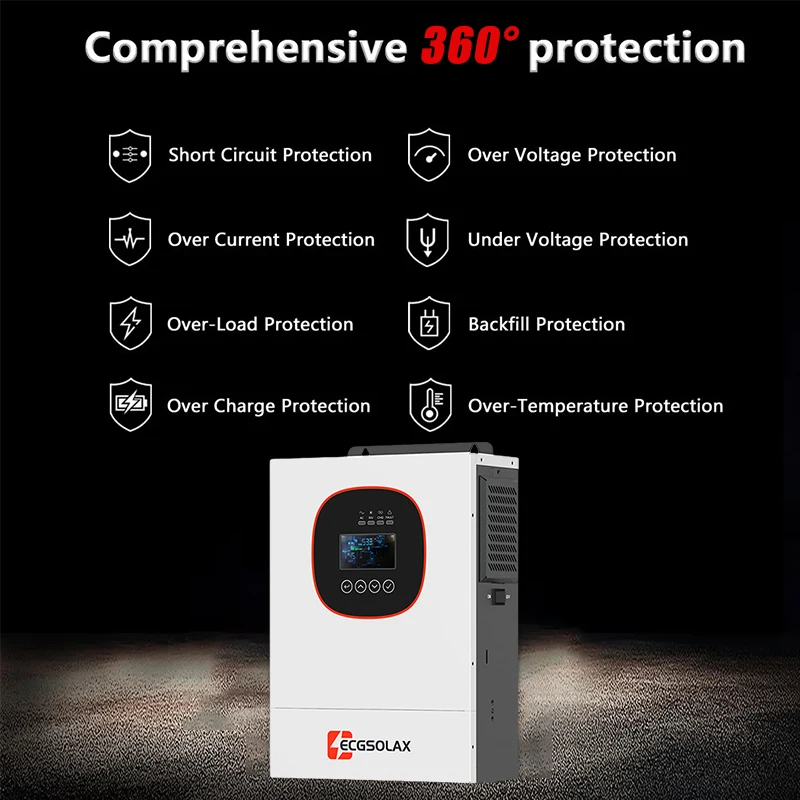 ECGSOLAX 6.5KW Hybrid Solar Inverter 48V 220V With MPPT 120A Charging controller Max PV Input 450VDC Built-in-WIFI
ECGSOLAX 6.5KW Hybrid Solar Inverter 48V 220V With MPPT 120A Charging controller Max PV Input 450VDC Built-in-WIFI